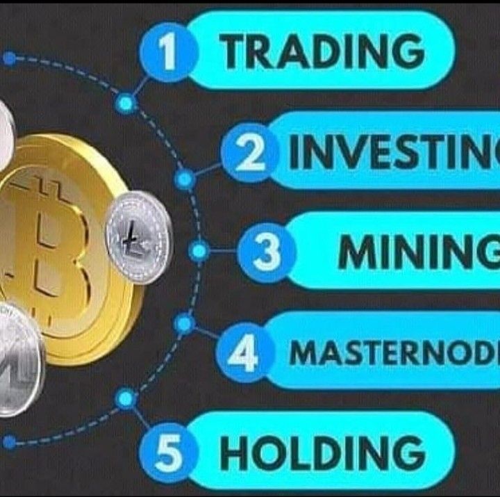 Flash Coins To Invest In Crypto And Forex Trading